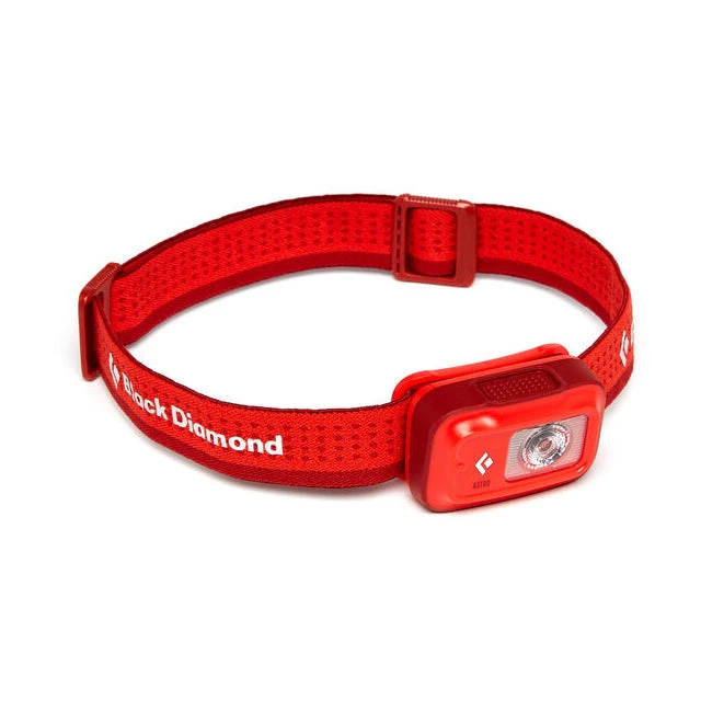 Black Diamond Astro 250 Headlamp Accessories 1 Black Diamond Astro 250 Headlamp Accessories