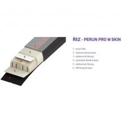 Sporten Perun Pro Classic Skin Ski