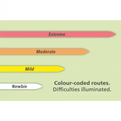 Unlostify Massasauga Map Accessories
